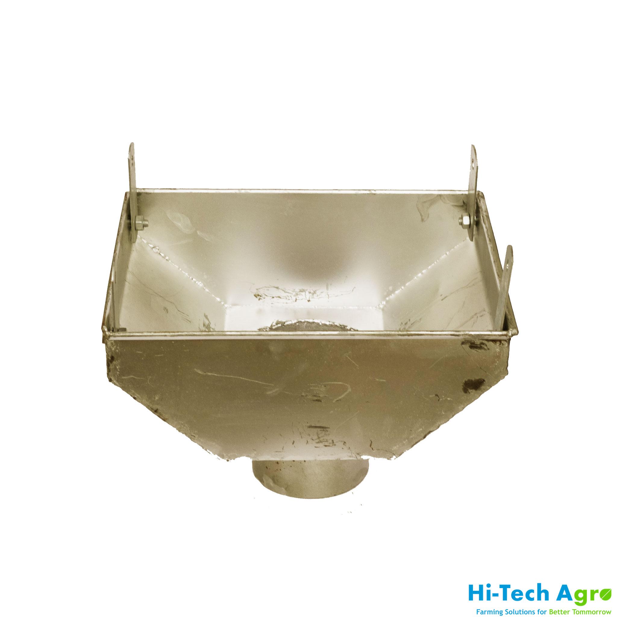 GI Funnels